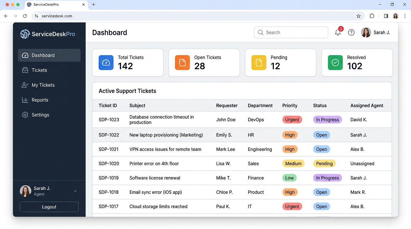ServiceDeskPro SaaS Ticketing System